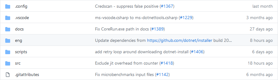 Repository screenshot to show folder & file structure